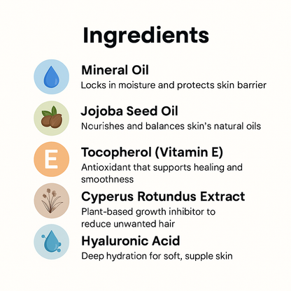 Cyperus Rotundus Oil